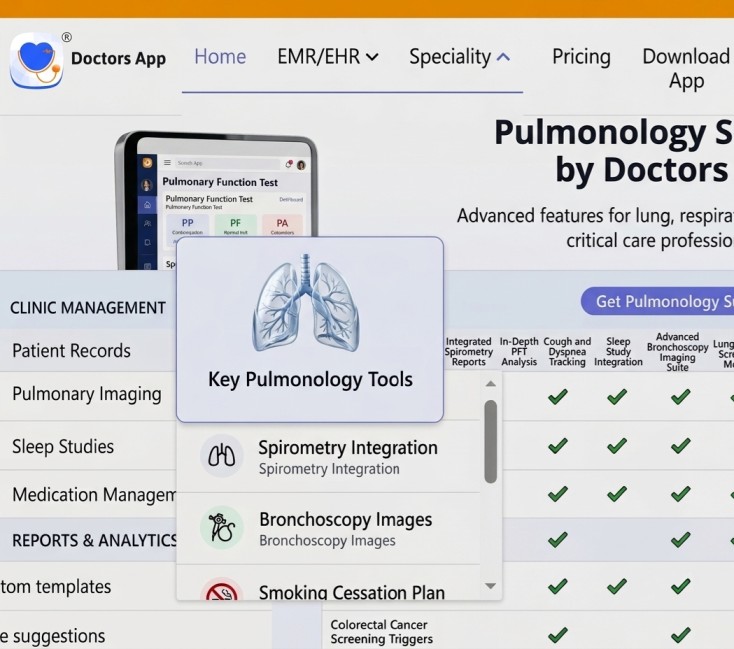 Pulmonology EMR