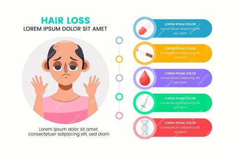  HAIR LOSS TREATMENT